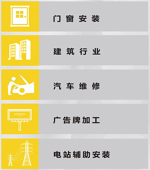 滬工NB 225???氣保焊機應用行業