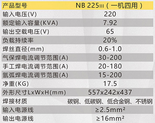 滬工NB 225???氣保焊機技術參數